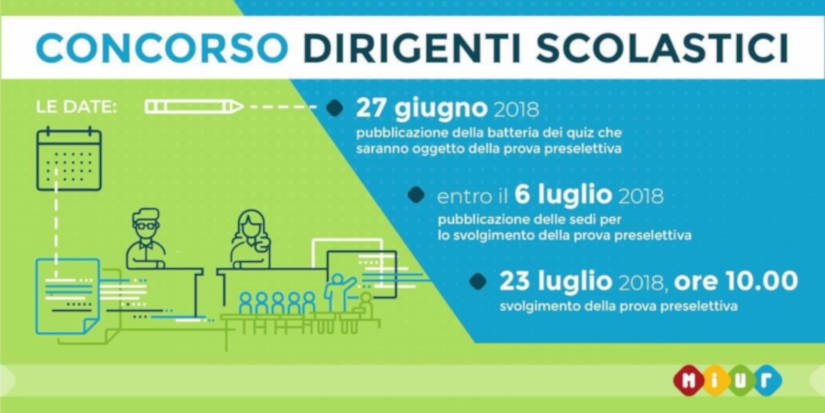 prova preselettiva corso-concorso dirigenti scolastici